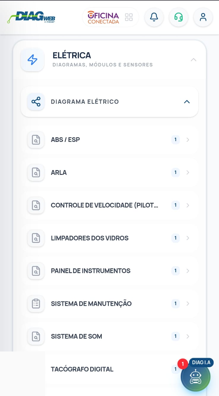 Lista de sistemas técnicos do Atego 1419 com sistema ARLA disponível.