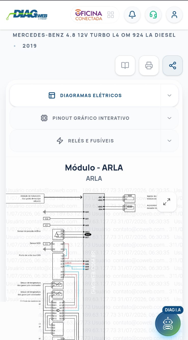 Diagrama elétrico do módulo ARLA do Mercedes-Benz Atego 1419.