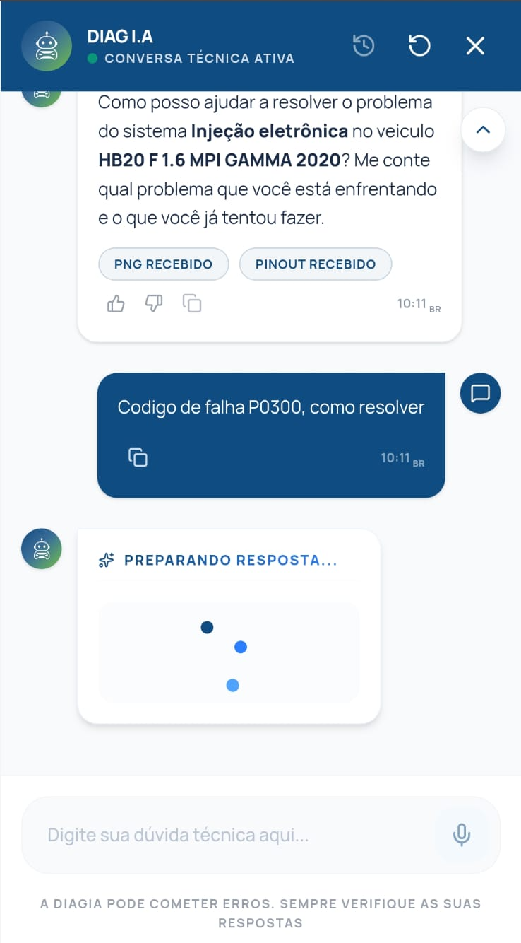 Diag IA preparando a resposta